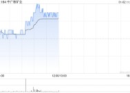 中广核矿业盘中涨超4% 公司有望受惠铀价上升的长期趋势