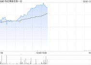 科伦博泰生物-B现涨近6% 和铂医药宣布HBM9378/SKB378获批临床试验