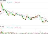 碧桂园公布境外债务重组方案，拟化债116亿美元