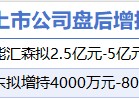 3月11日增减持汇总：陕西能源等2股增持 永辉超市等11股减持（表）