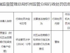 五台农商银行驼梁支行一客户经理因违法发放贷款被警告