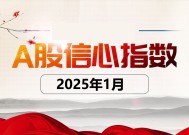 对冲基金经理A股信心指数2025年1月报