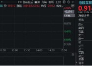 港股互联网ETF（513770）早盘飙涨逾5%，A股休市期间标的涨近7%，弹性突出！