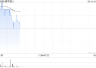 都市丽人盈喜后涨超5% 预计年度股东应占利润同比增加约180%