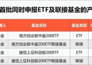 指数投资又一利好！首批产品来了