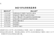 25%！100%！中方加征关税，涉及猪肉、菜子油 解读：菜粕供给或受影响  对生猪市场的影响微乎其微