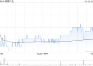 星展：维持希慎兴业“买入”评级 目标价下调至14.38港元