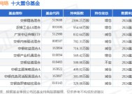 1月21日恺英网络涨6.23%，交银精选混合基金重仓该股