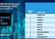 2025世界大学商经排名TOP10揭晓：麻省理工学院居榜首 牛津大学、斯坦福大学名列第二、第三