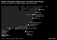 美国码头工人与港口雇主周二将重启合同谈判 罢工威胁迫在眉睫