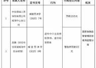 中信保诚人寿威海中心支公司被罚23万元：虚构中介业务套取费用、虚列经营费用