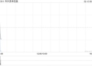 华兴资本控股公布廖泽昇已被任命为公司秘书