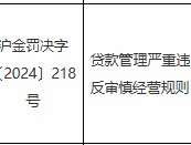 光大银行上海卢湾支行一客户经理被警告：贷款管理严重违反审慎经营规则