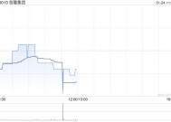 恒隆集团将于6月16日派发末期股息每股0.65港元