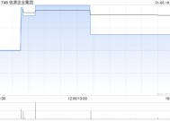 信源企业集团拟折让约13.67%发行8800万股认购股份 净筹约1.05亿港元