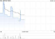 晶科电子股份发盈喜 预计年度归母净利润至少9300万元同比增长至少40%