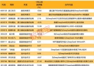 震动科技界！AI领域“黑马” DeepSeek出圈 概念股曝光