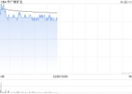 中广核矿业盘中涨超6% 中银国际将目标价由2.1港元升至2.4港元