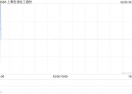 上海石油化工股份2月5日耗资约274.54万港元回购231万股