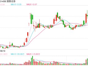 “互换便利”启动  有望撬动千亿资金入市