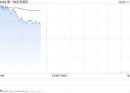 第一拖拉机股份现涨超8% 2024年度拖拉机产品销量同比增2.71%