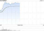 联想集团持续上涨逾9% DeepSeek带动端侧部署算力需求增长