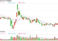 中国船舶重大资产重组获批 两大船舶巨头合并再进一步