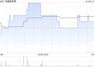 协鑫新能源拟3.25亿元收购和世环球的全部已发行股本