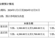 中青宝难破亏损魔咒：支柱业务迎盈利难题