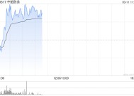 中船防务盘中涨超4% 机构看好公司盈利进入爆发期