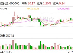 海信CES 2025发布全球首创RGB三维控色液晶显示技术 加速布局AI让生活更美好