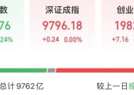 A股72个交易日纪录，结束！