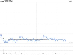 一年多未发现“看门人”案底！A股上市公司茂化实华：工作疏忽，此前更换会计师曾遭多名董事反对