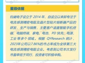 打新早报 | 全球第三大电流感测精密电阻龙头上市 钧崴电子值得申购么？