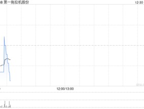 第一拖拉机股份终止出售一拖柴油机公司所持中原银行0.8827%股权