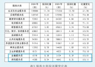 金融消费者易踩哪些“坑”？高仿车险、违规荐股、 隐性收费等被点名