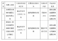 安徽肥东湖商村镇银行被罚40万元：因提供虚假统计报表