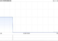 首都金融控股公布王明辉将获委任为执行董事