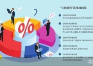 “互换便利”启动 有望撬动千亿资金入市