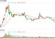 快讯：恒指高开0.26% 科指涨1.05%科网股集体高开