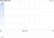 兖煤澳大利亚早盘涨超3% 四季度权益煤销量同比增长3%