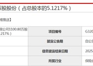 股权折价再挂牌，IPO梦碎后江泰保险经纪又陷国资股东撤退“多米诺”