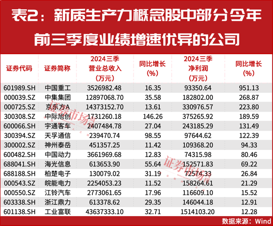 2025年A股将迎来真正大级别上涨行情的起点！