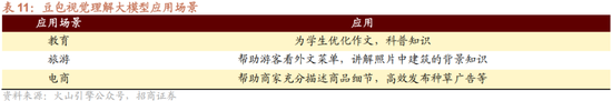 招商策略:1月中上旬应以偏蓝筹为主要加仓的方向，接近春节逐渐加仓小盘方向的股票