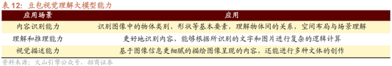 招商策略:1月中上旬应以偏蓝筹为主要加仓的方向，接近春节逐渐加仓小盘方向的股票