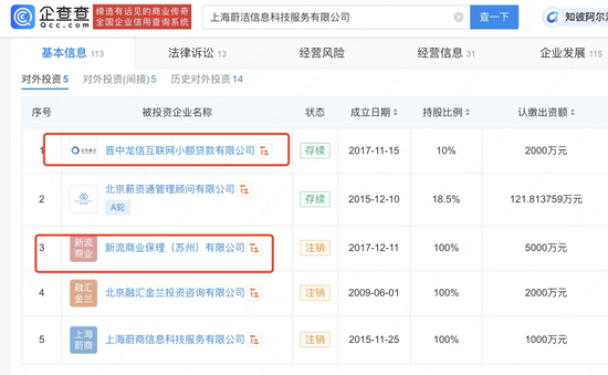 被指利率68%的轻花优品 背后是新橙优品崔丽嘉的放贷帝国