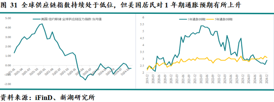 新湖宏观金融（黄金）2025年报：市场波澜起又伏，历经风雨金更坚