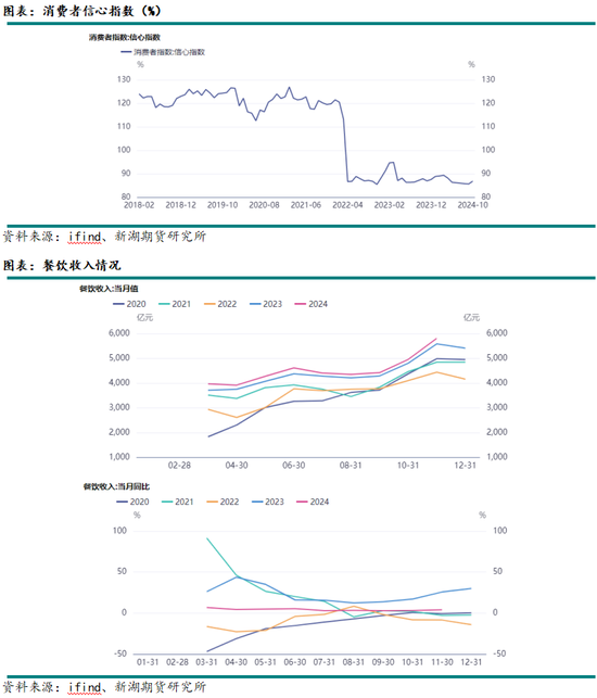 新湖农产（生猪）2025年报：夜深知雪重，时闻折竹声