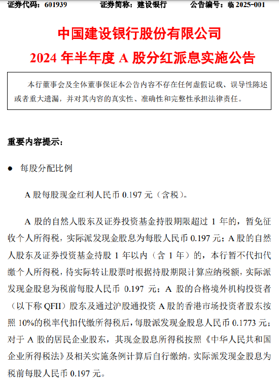 建设银行：将于1月10日派发2024年半年度A股每股现金红利0.197元