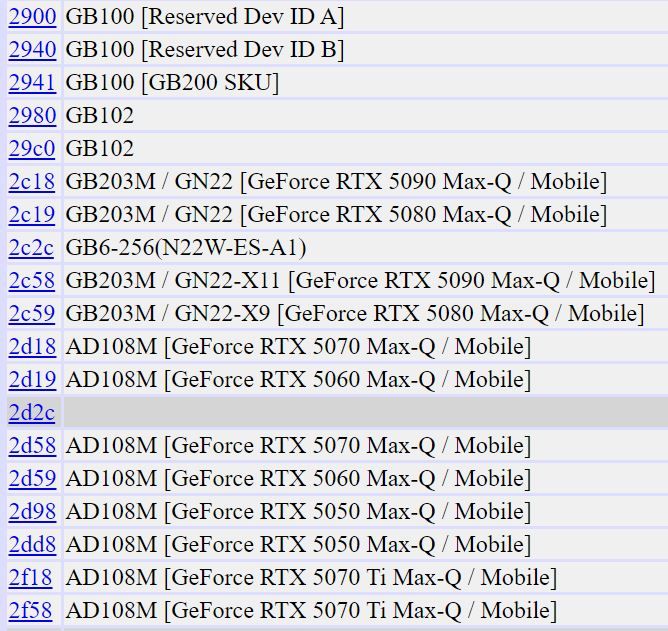 英伟达 RTX 50 系列笔记本 GPU 曝光：Ada 和 Blackwell 双架构并存